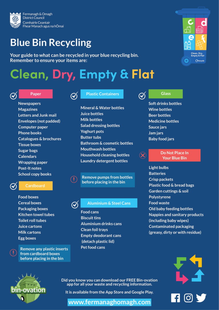 Blue Bin Recycling Guide   CDEF 1