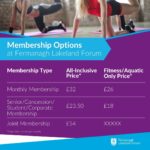 Membership options