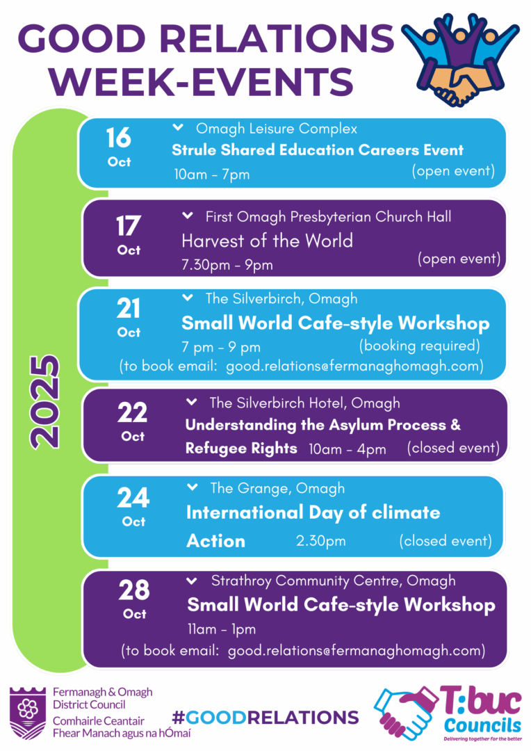 GR Week Poster Side 2