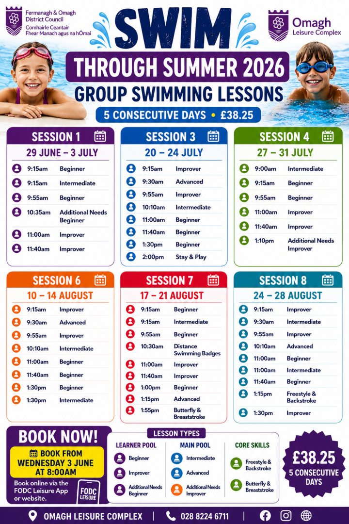 Swim Through Summer Poster